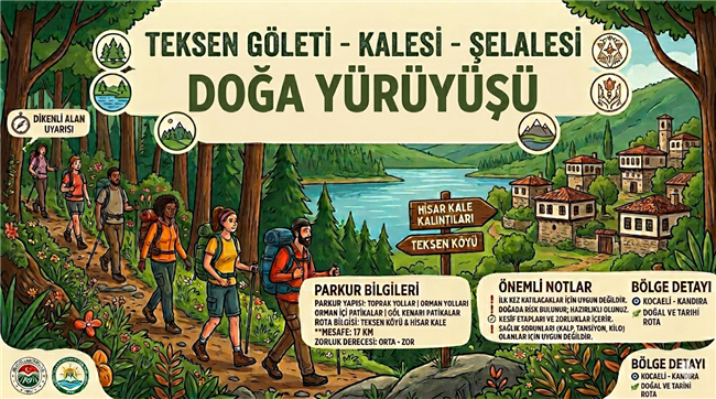 TEKSEN GÖLETİ - KALESİ - ŞELALESİ SPORTIF DOĞA YÜRÜYÜŞÜ - 17KM
